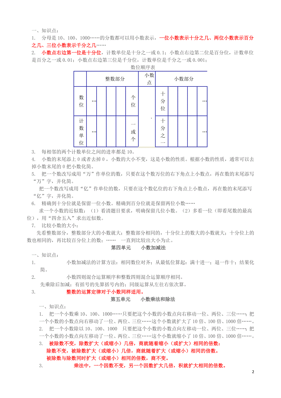 苏教版五年级数学上册知识点总结归纳(2016版).doc_第2页