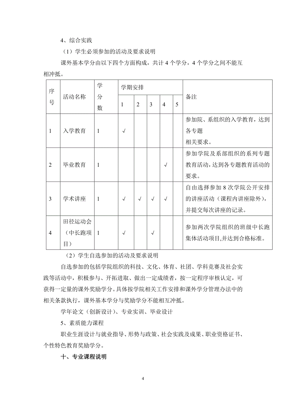 汉语国际教育专业人才培养方案(试行)_第4页