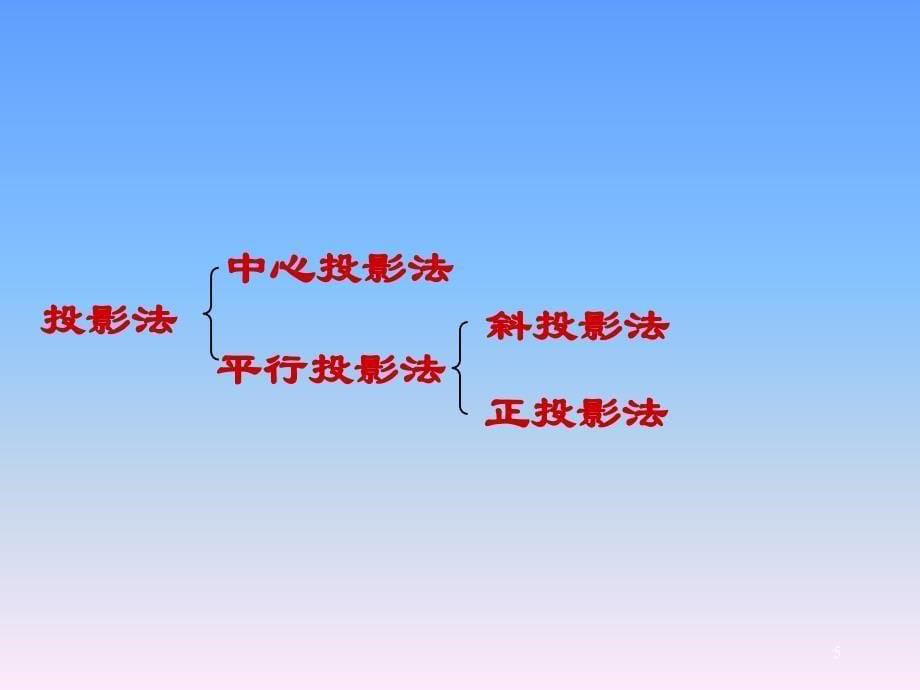 投影法及其分类_第5页