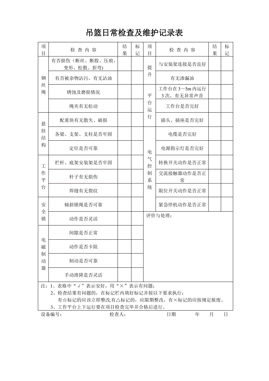 吊篮日常检查及维护记录表_第1页