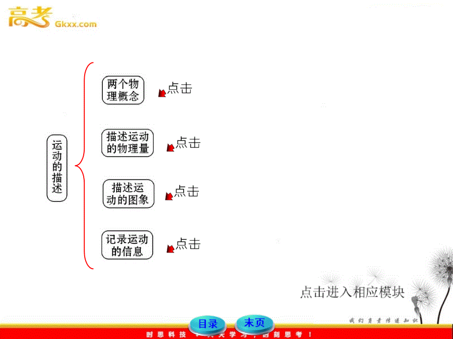 高一物理课件（广东专用）：1《运动的描述》（粤教必修一）_第4页