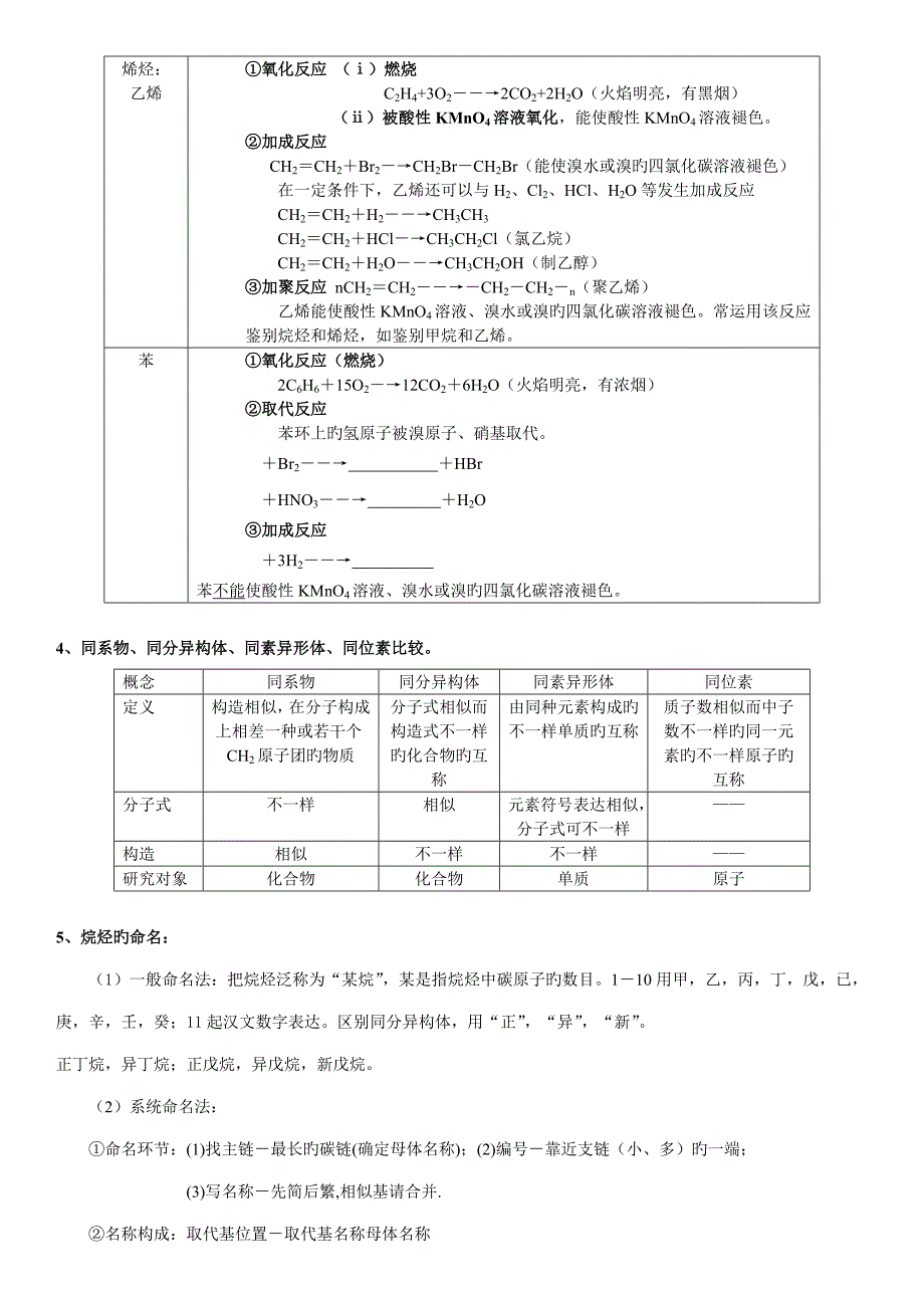 2023年化学必修有机化合物烃知识点和习题_第2页