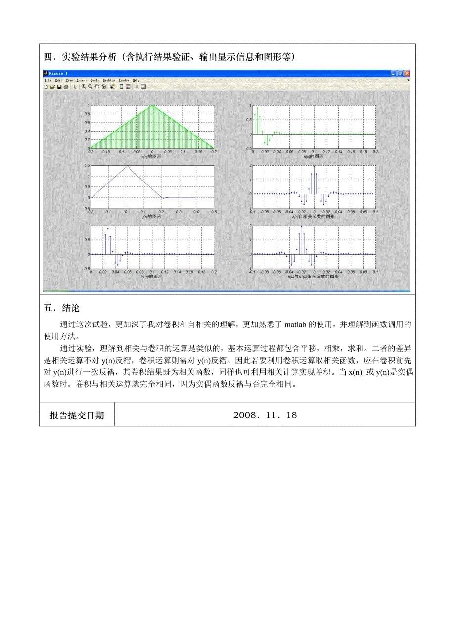 离散富立叶变换(DFT)和频谱分析.doc_第5页