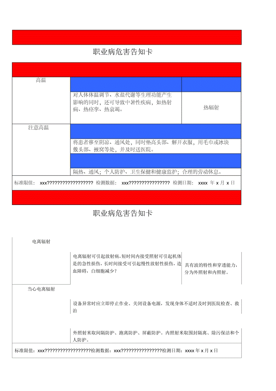 常见职业危害告知牌_第2页