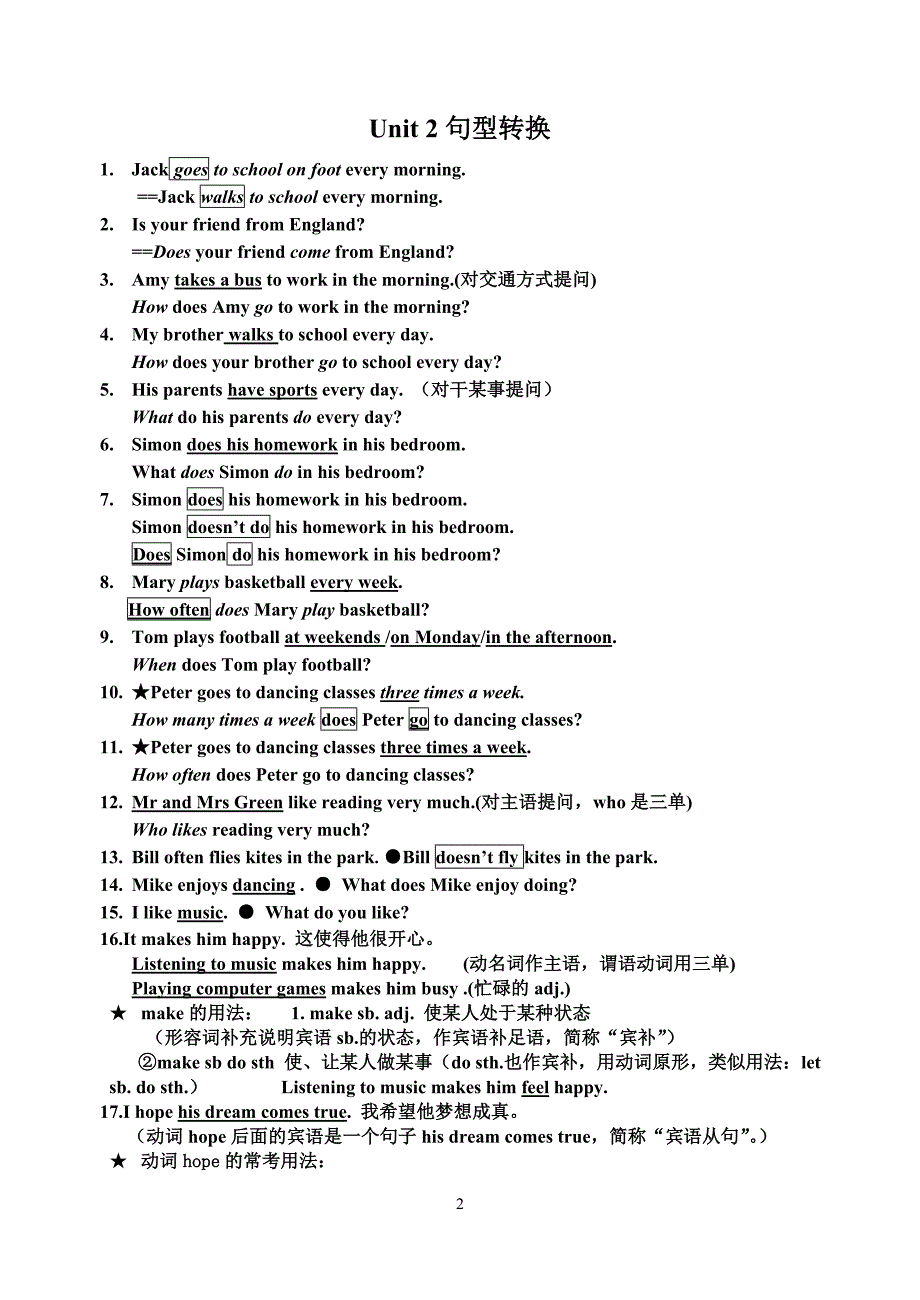 7AUnit2知识点归纳.doc_第2页