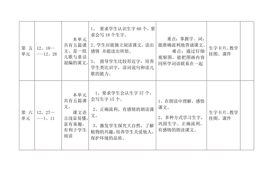 人教版一语上教学计划.doc_第4页