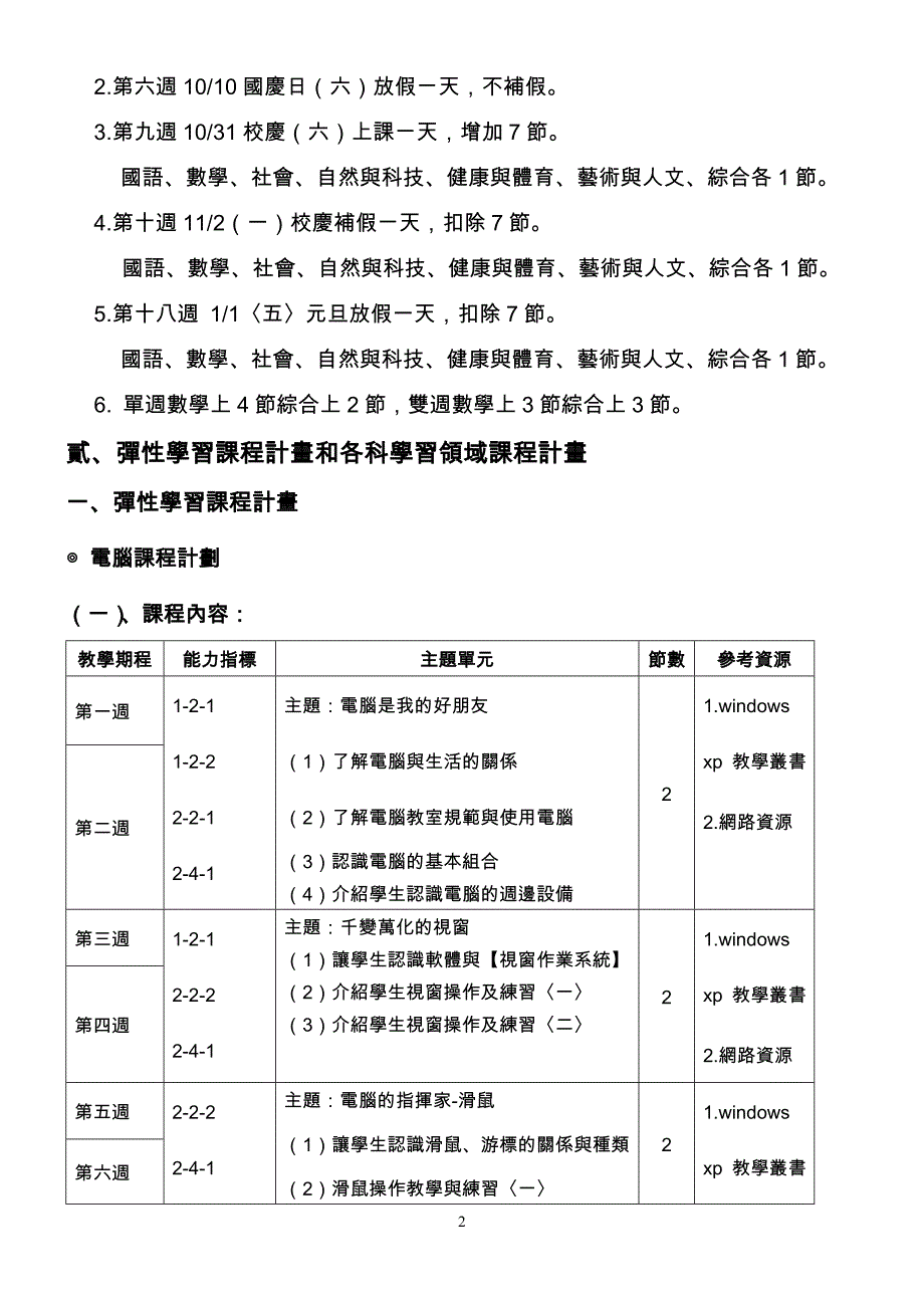 高雄县凤山市中正国小九十八学第一学期三年级总体_第2页