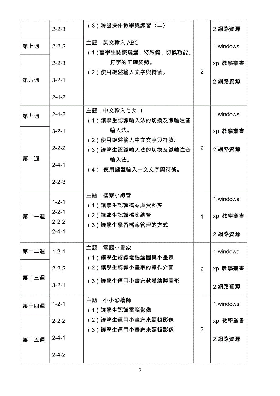 高雄县凤山市中正国小九十八学第一学期三年级总体_第3页