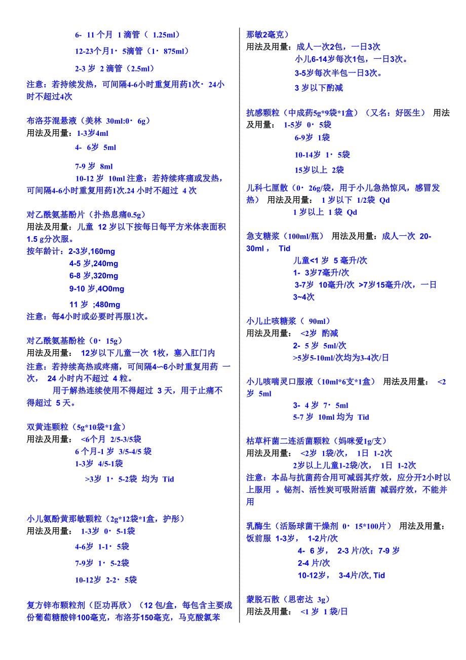 儿科常用药物用法、剂量及拉丁文名称_第5页