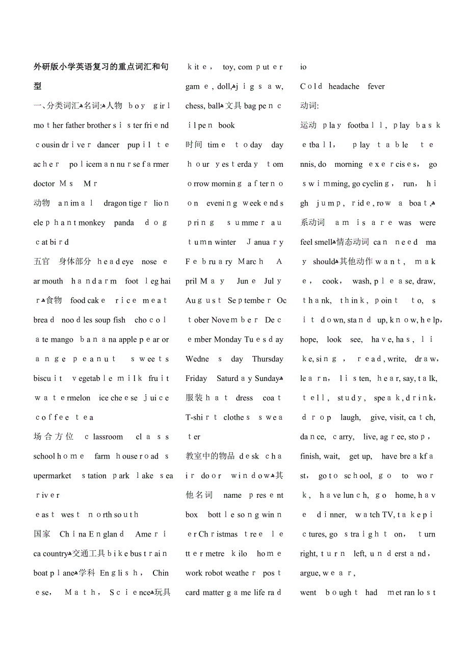 外研版小学英语复习的重点词汇和句型_第1页