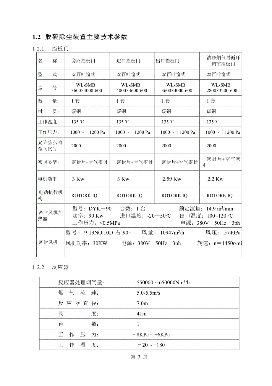 专业文献行业资料125MW机组干法CFB脱硫系统操作规程_第4页