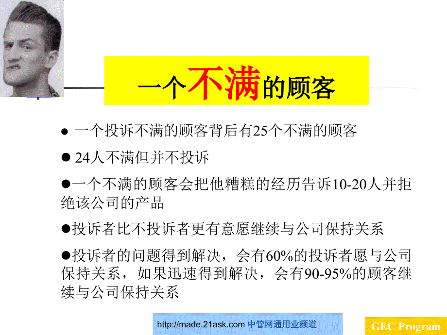 平息顾客抱怨的方法和技巧PPT课件_第4页