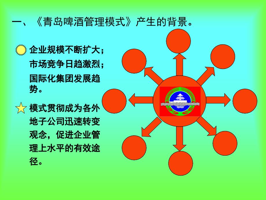 青岛啤酒管理模式分析_第2页