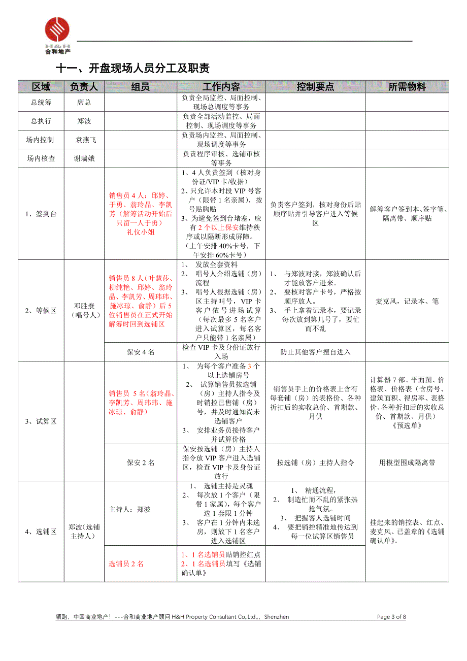 2006定新东街开盘活动方案及流程.doc_第3页