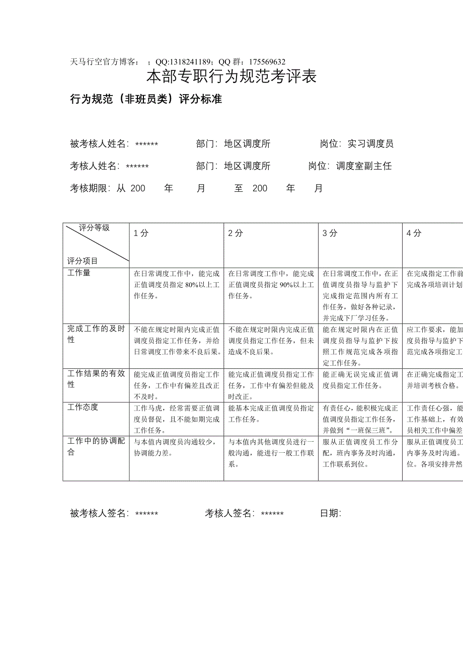 实习调度员专职行为规范考评表格_第1页