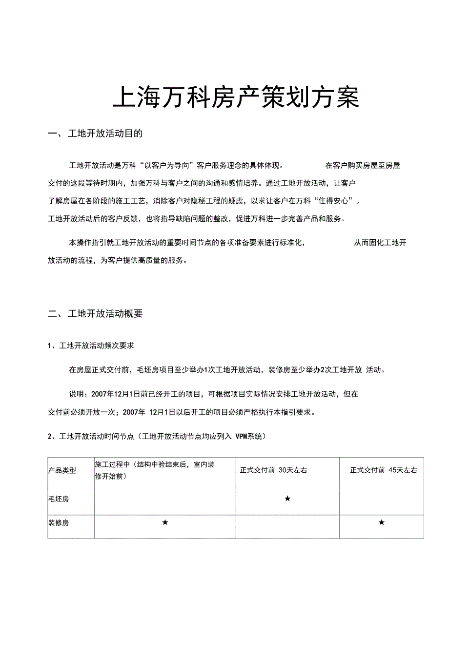 上海万科房产项目策划方案_第1页
