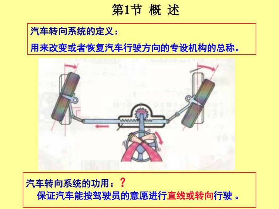 汽车转向系统的概念,组成及转向器工作原理汽车转向系统_第2页