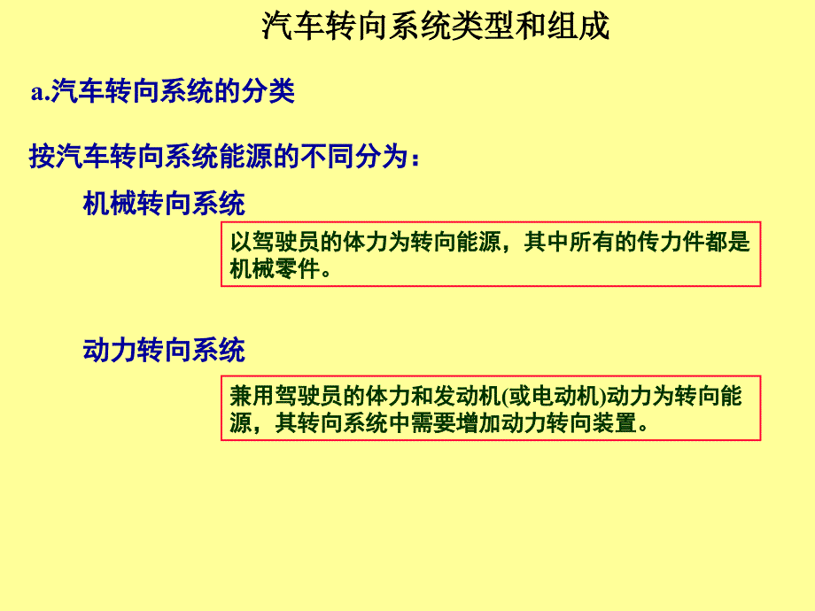 汽车转向系统的概念,组成及转向器工作原理汽车转向系统_第3页