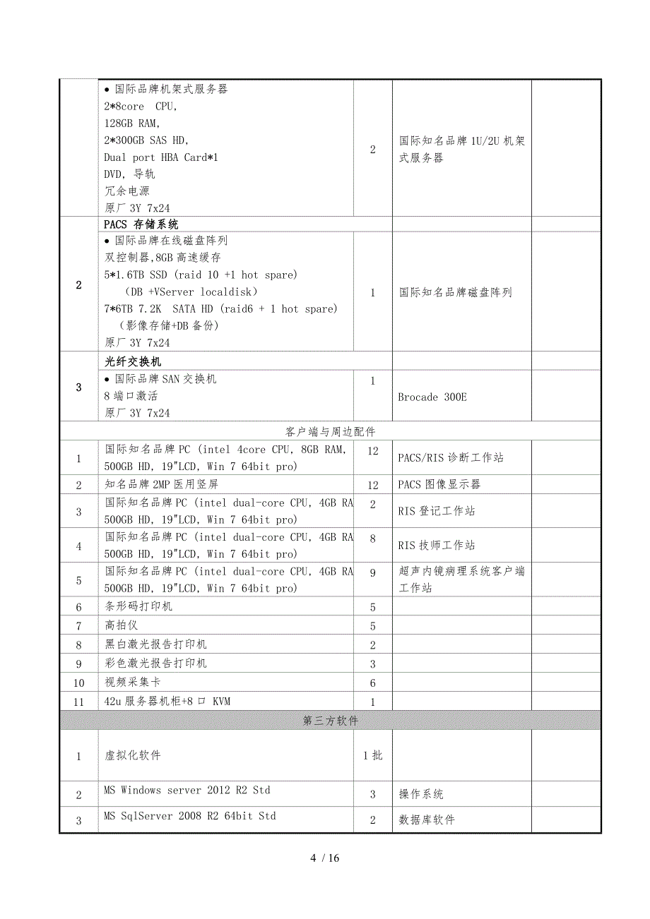 PACS项目招标参数_第4页