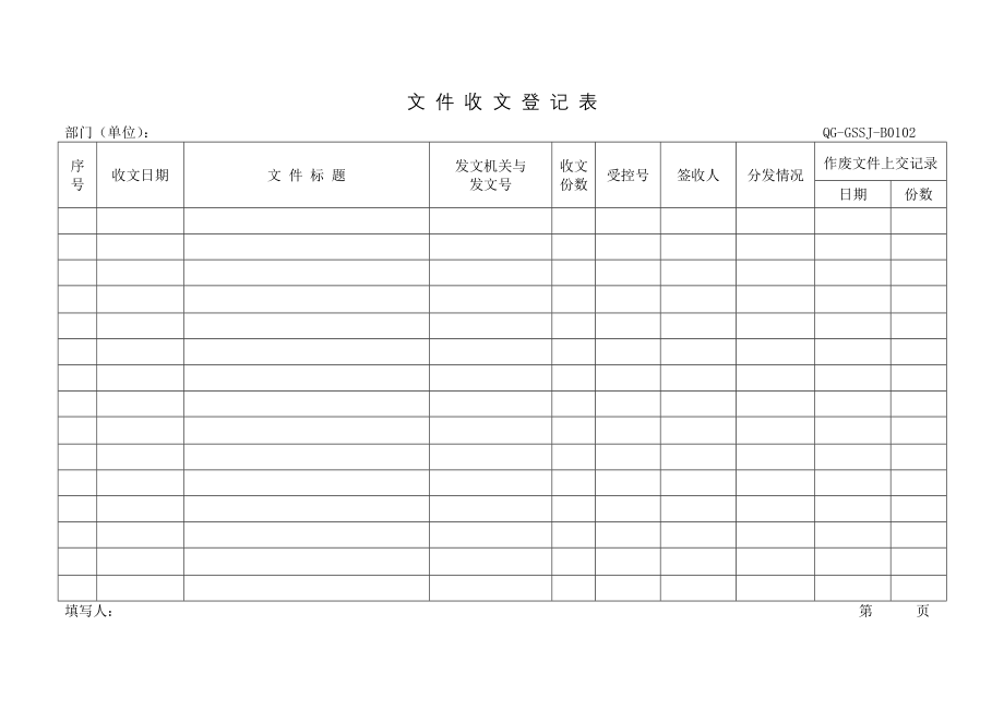 质量环境职业健康安全管理体系文件_第3页