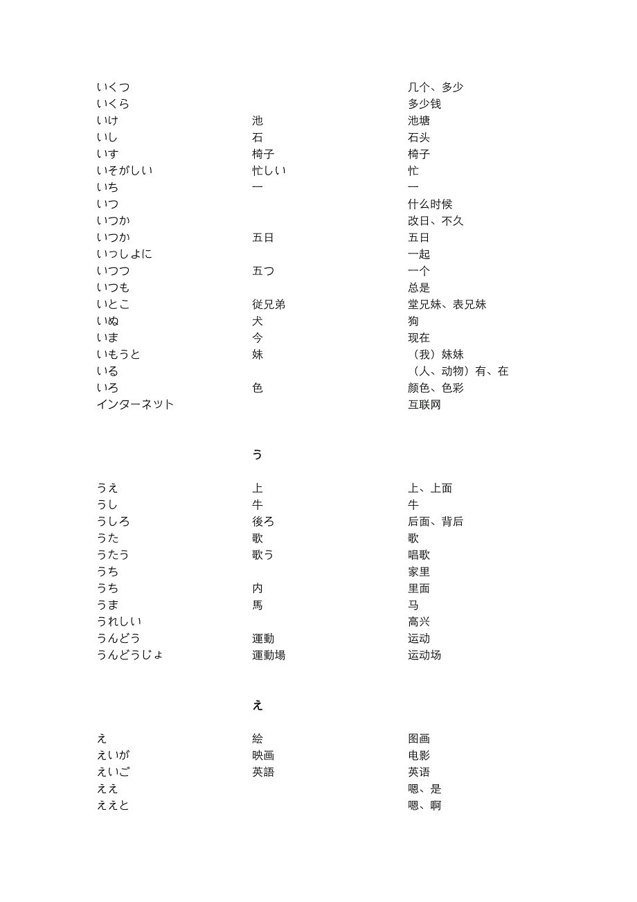 七年级日语单词表.doc_第2页