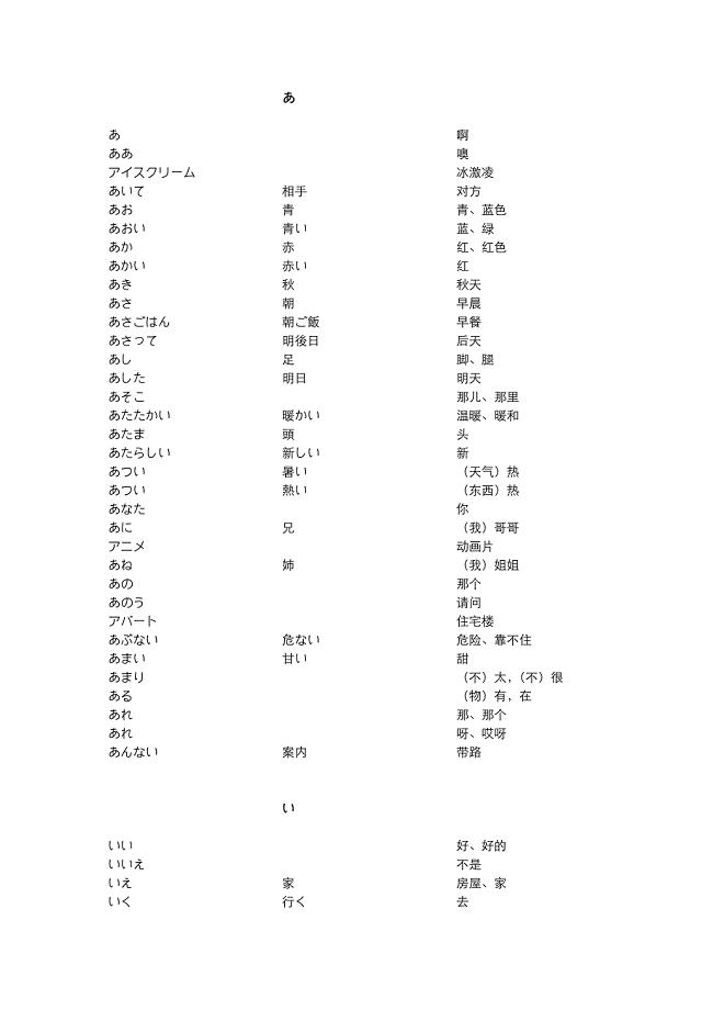 七年级日语单词表.doc
