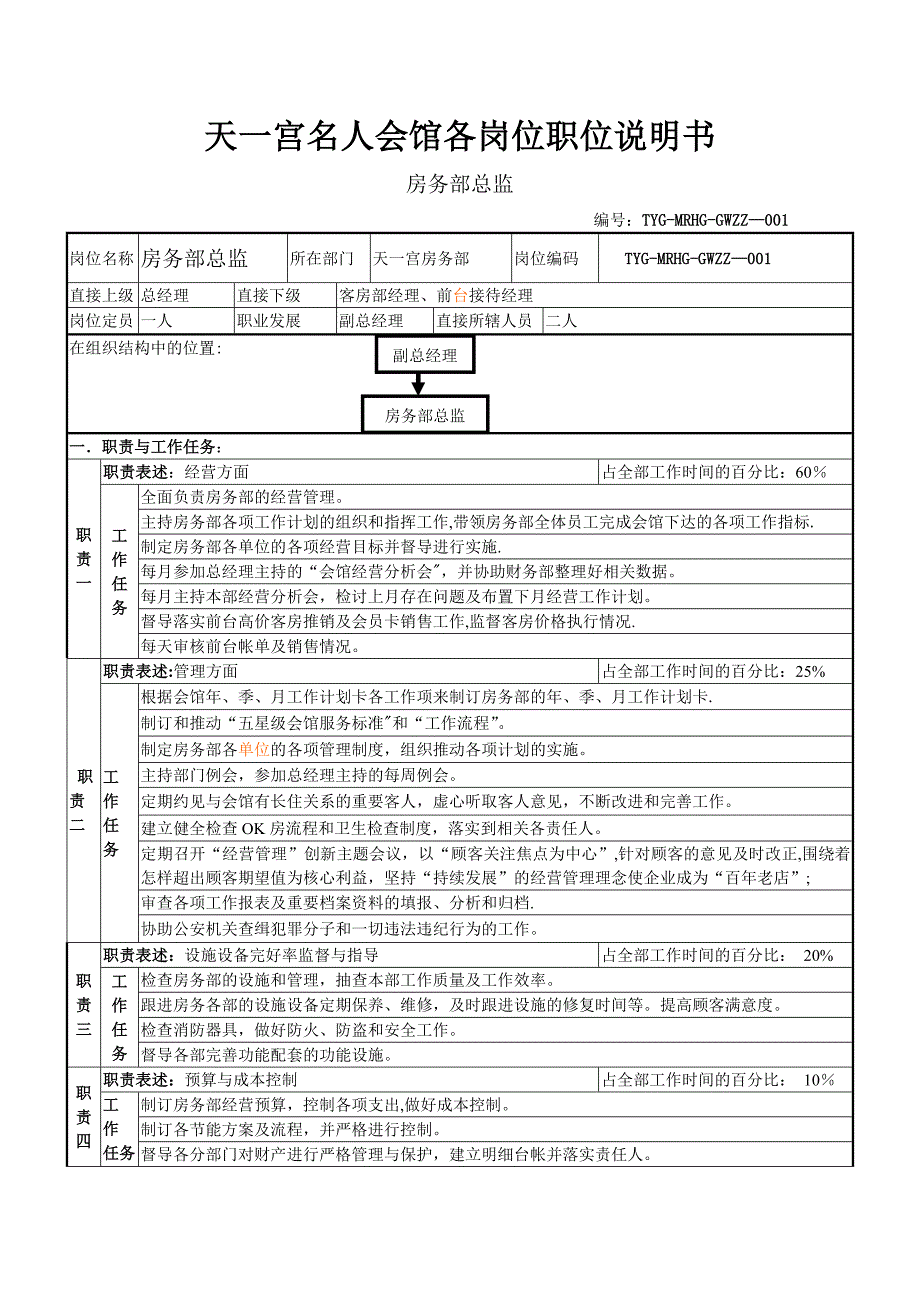 天一宫职位说明书(房务部总监)_第1页