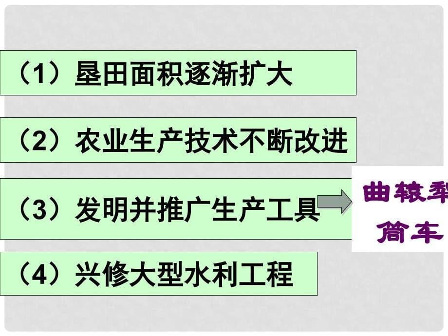 山东省青岛市七年级历史下册 3 盛唐气象课件 新人教版_第5页