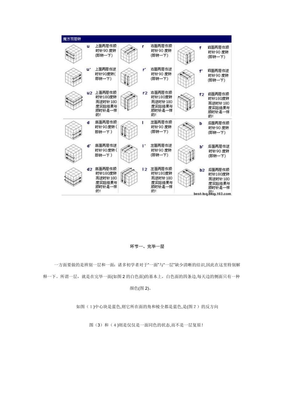 玩转魔方方法_第4页