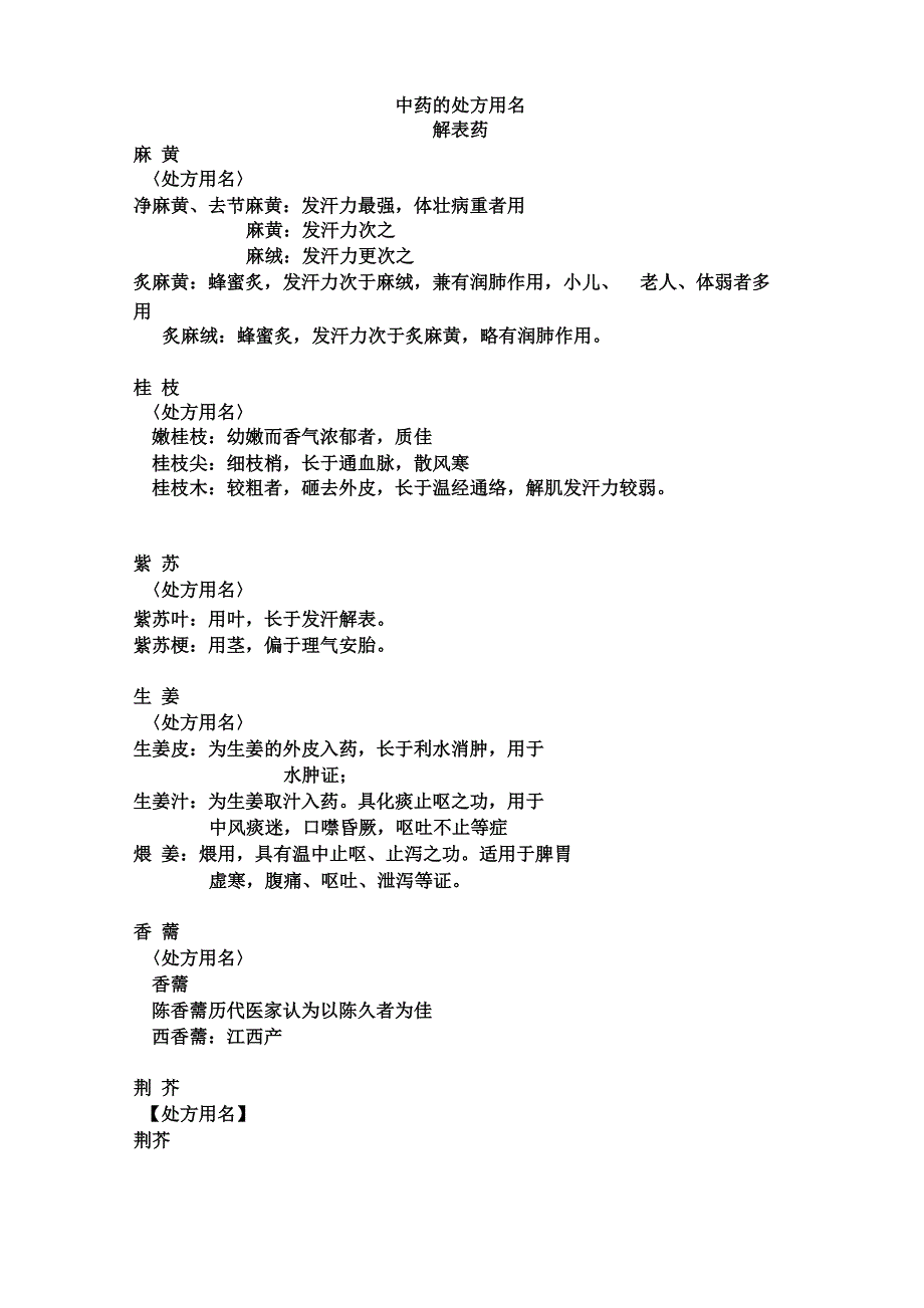 常用中药的处方用名_第1页