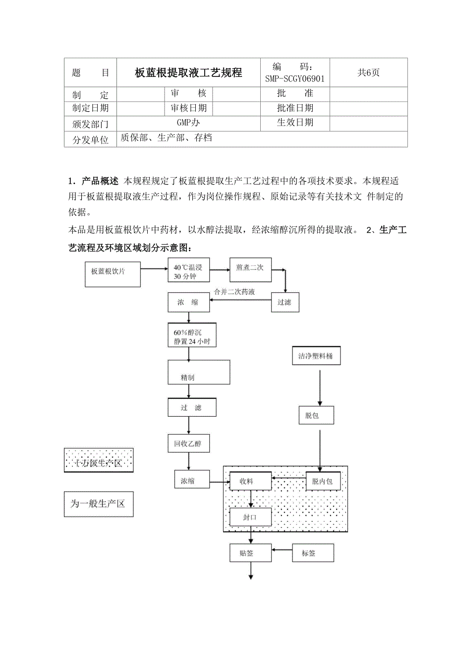 板蓝根提取液工艺规程_第2页