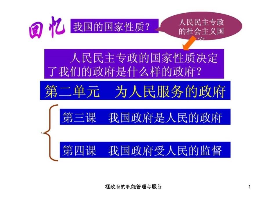 框政府的职能管理与服务课件_第1页