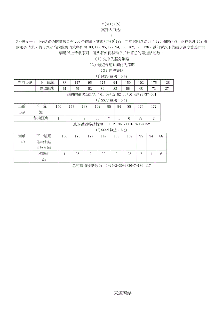 完整word版-计算机操作系统期末考试试题及答案(新)-推荐文档.doc_第4页