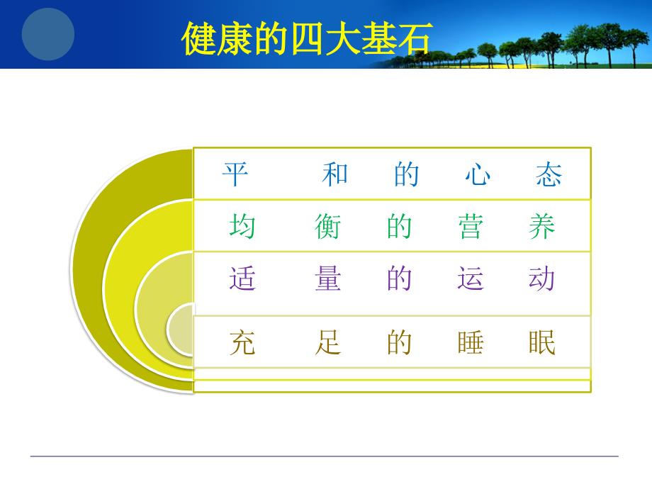 医院版、渝老师.ppt_第2页