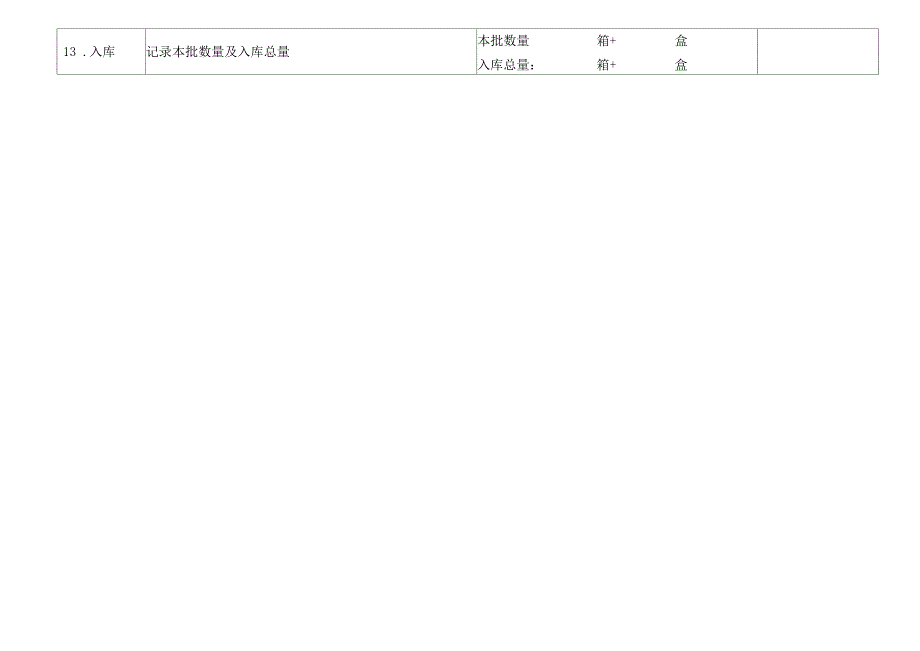 维生素B1注射液批包装记录_第4页