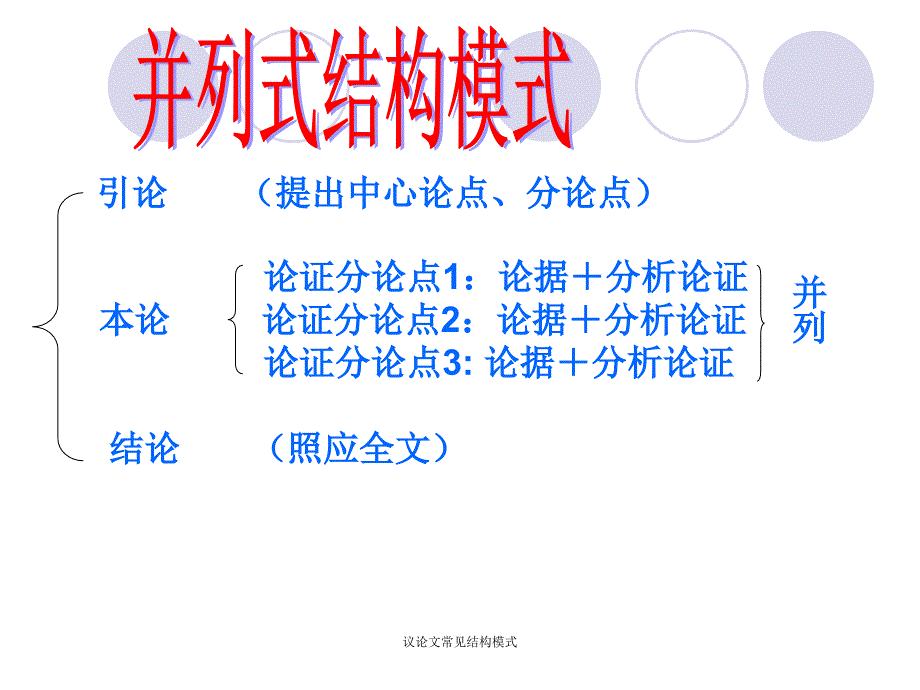 议论文常见结构模式ppt课件_第3页