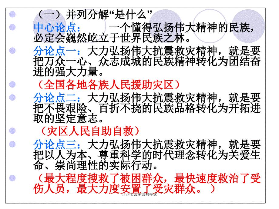 议论文常见结构模式ppt课件_第4页