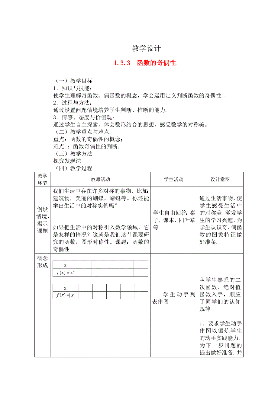 函数的对偶性.doc_第1页