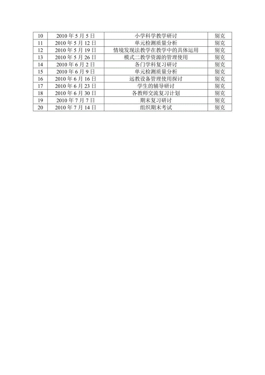 11-14下学期远程教育校本计划.doc_第4页