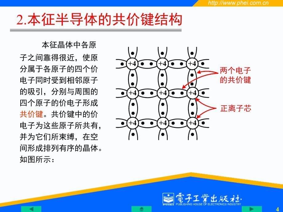 半导体二极管及直流稳压电源_第5页