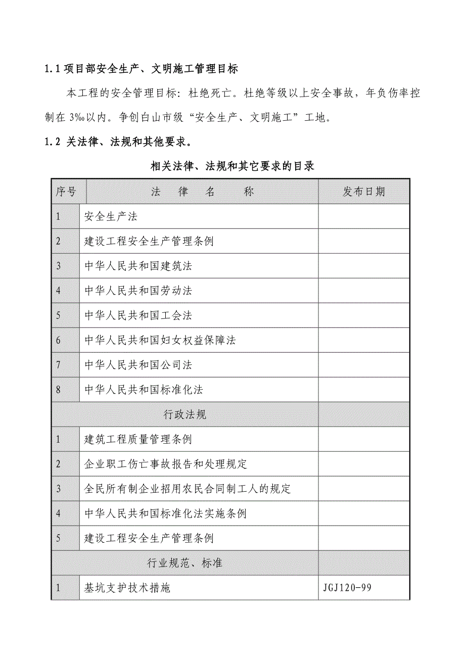 吊篮专项施工方案_第2页