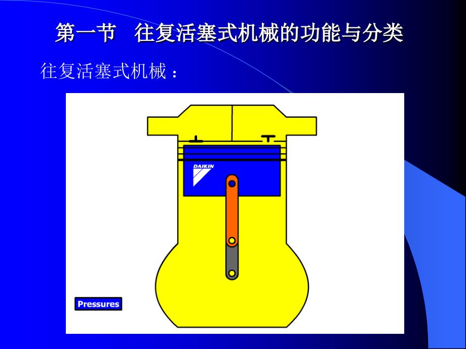 能源动力基础往复机械_第2页