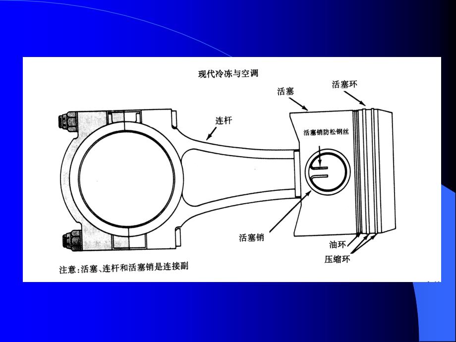 能源动力基础往复机械_第4页