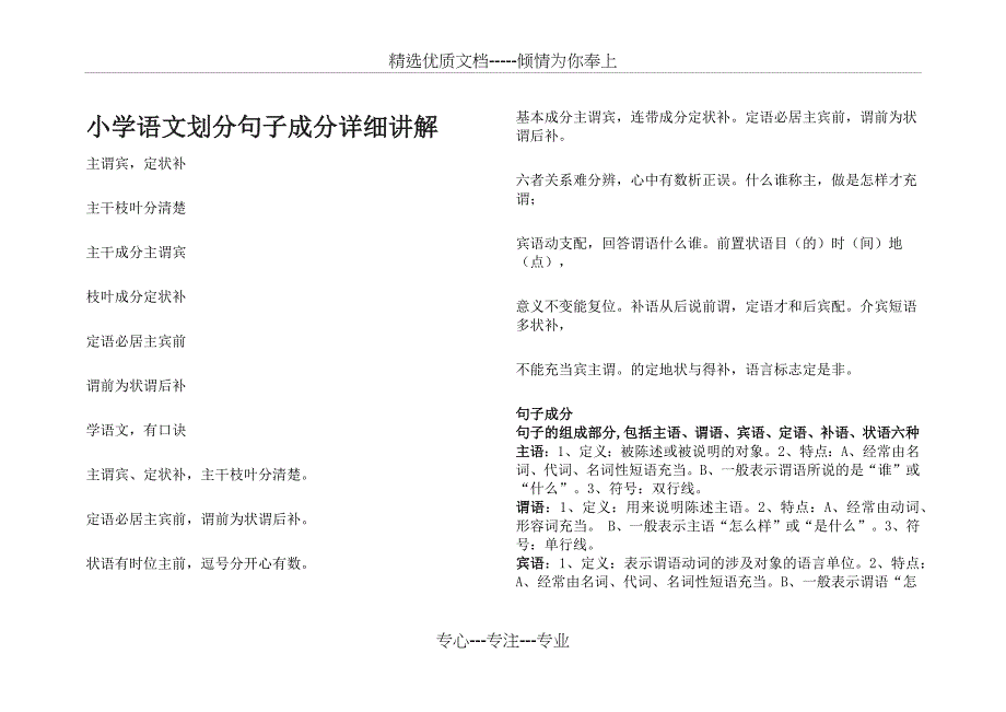 小学语文划分句子成分详细讲解_第1页