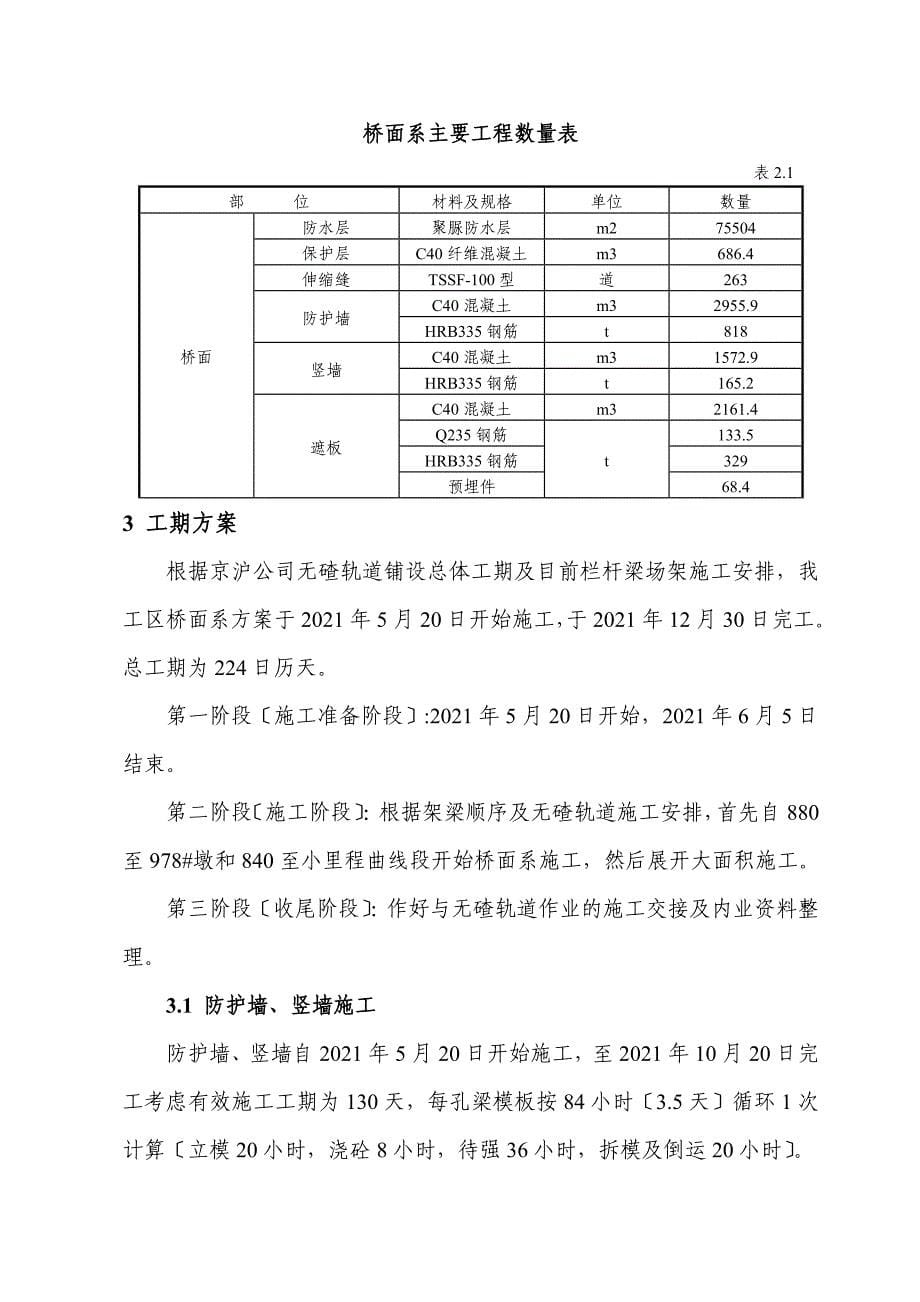 桥面系施工方案_第5页