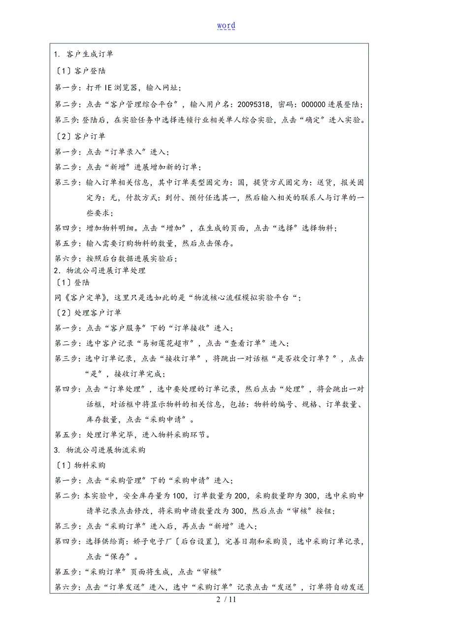 连锁物流和医药行业物流实验资料报告材料_第2页