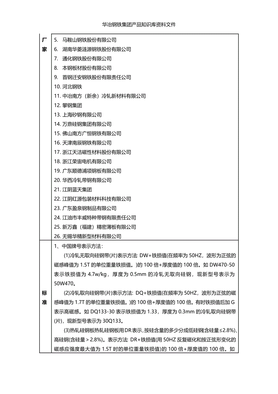 硅钢产品知识_第4页