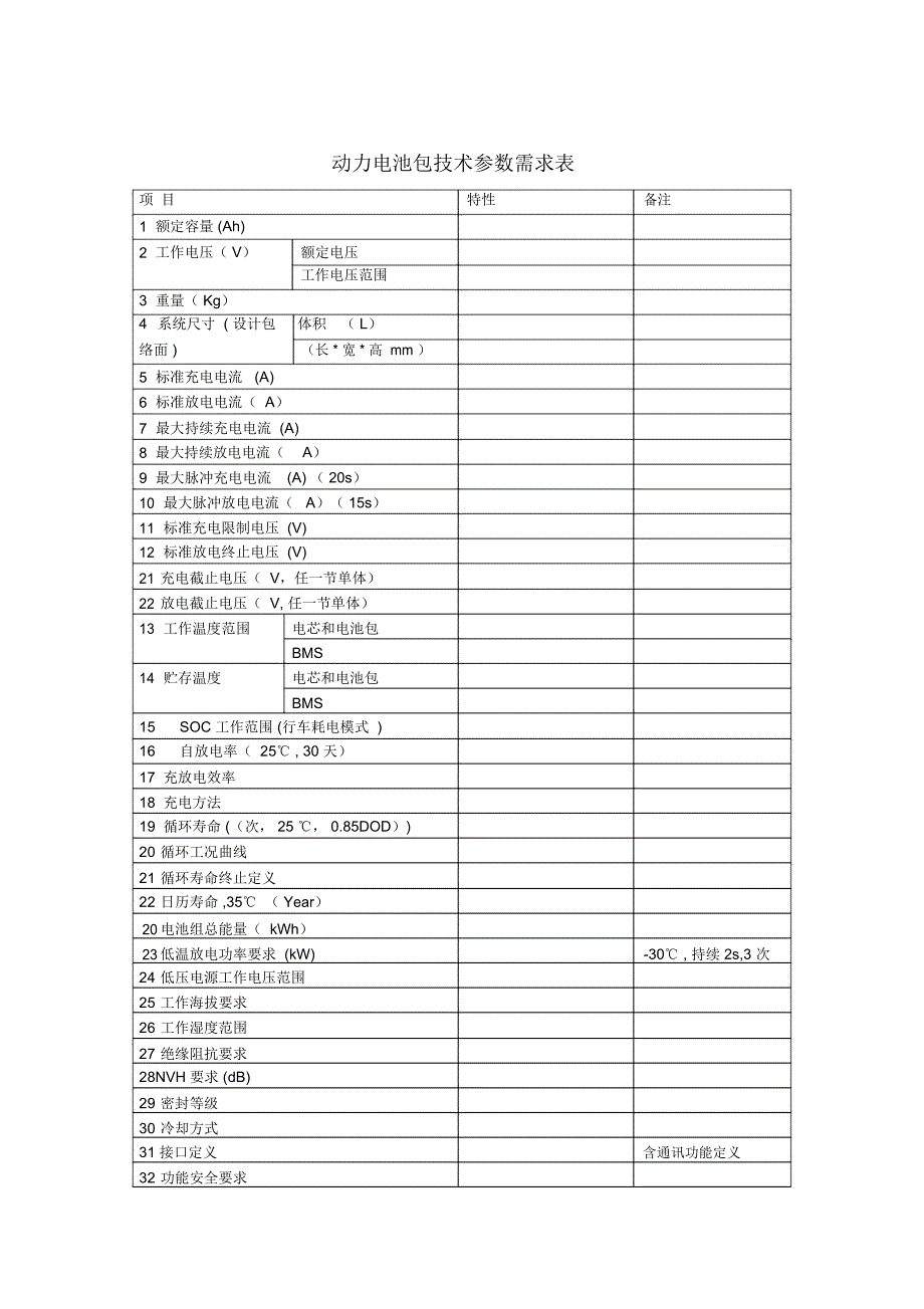 动力电池包技术参数需求表_第1页