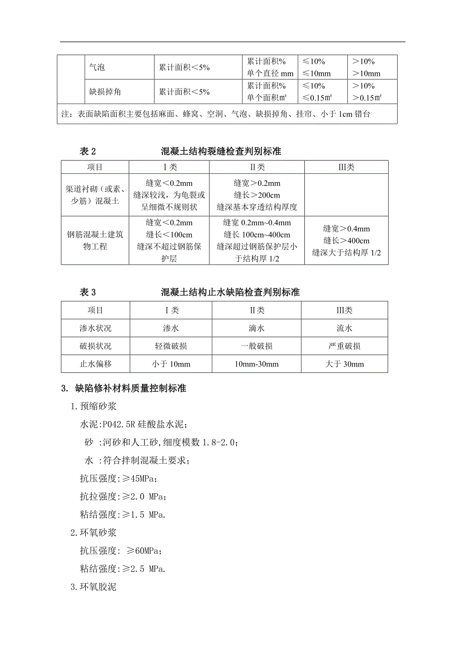 混凝土结构外观质量缺陷修补方案(复合有作业指导)_第2页