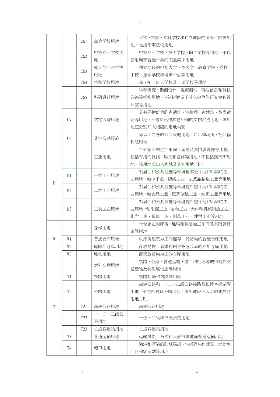 城市用地分类及规划建设用地标准_第4页